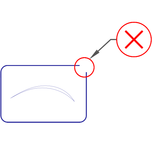 closed-loop-cut-path2